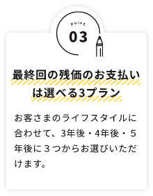 POINT03